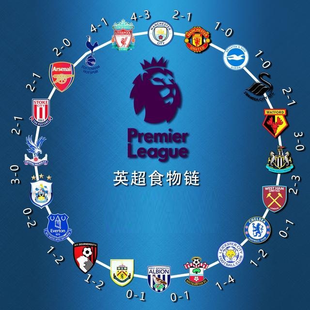 电竞世界杯2025 Riyadh开幕，7000万美元奖金池吸引全球顶级选手